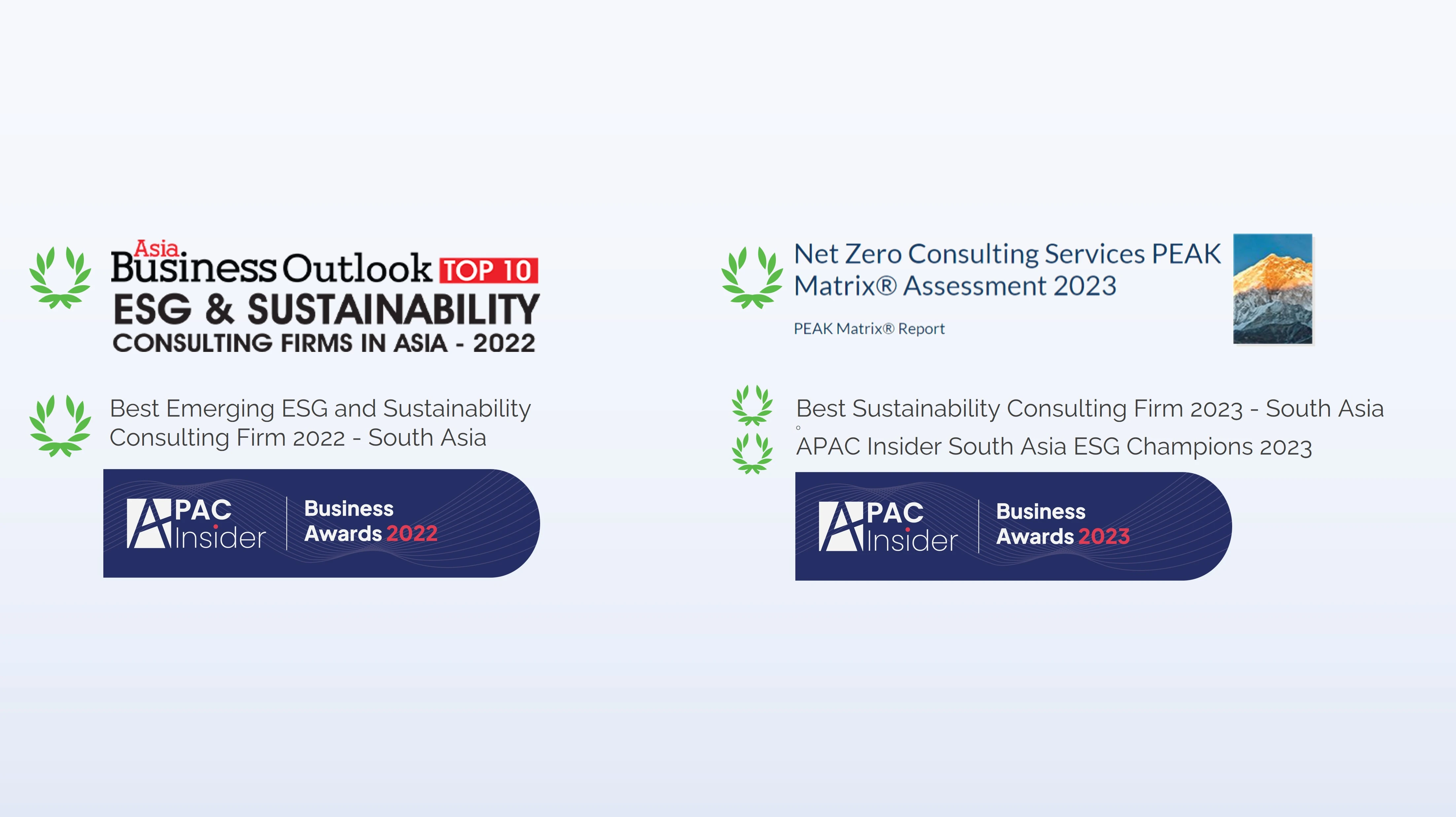 Corporate Sustainability, ESG and Net Zero for Enterprises