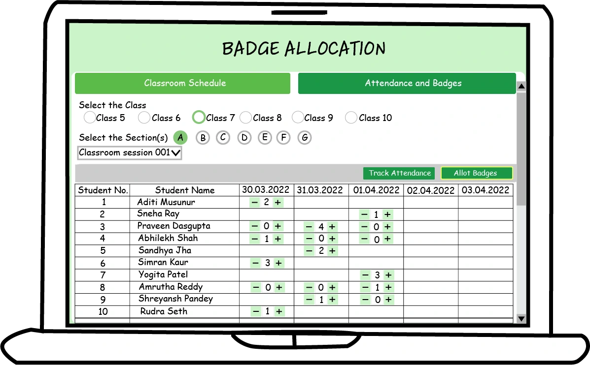 Enterprise-grade online solution for sustainability education at schools - Gamification through badges