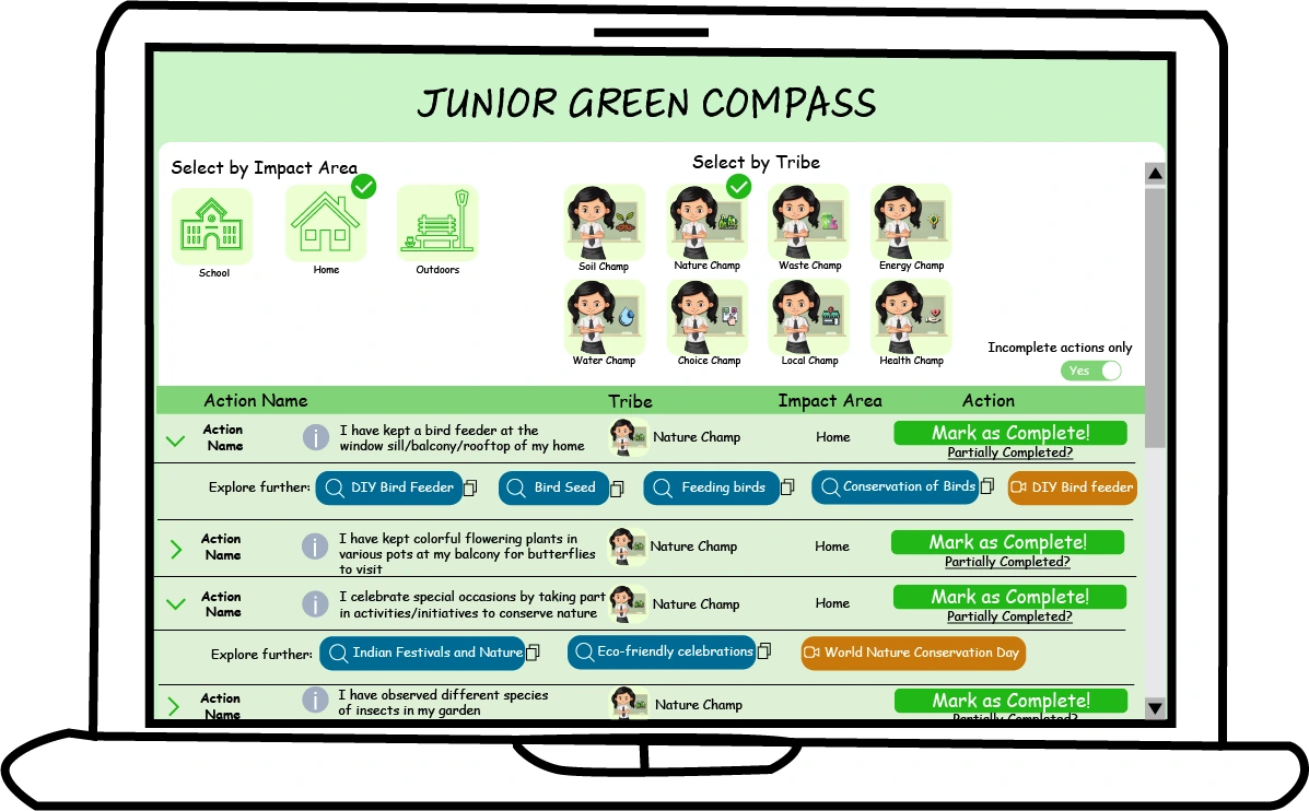 Gamified solution that makes Sustainability personal, and relevant to young learners - on laptop